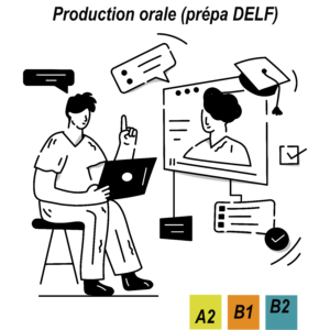 Mise en situation de la partie orale de l&rsquo;examen du DELF (de A2 à B2)